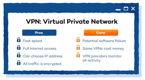 The Impact of Wicvpn Services Near Me on Online Gaming